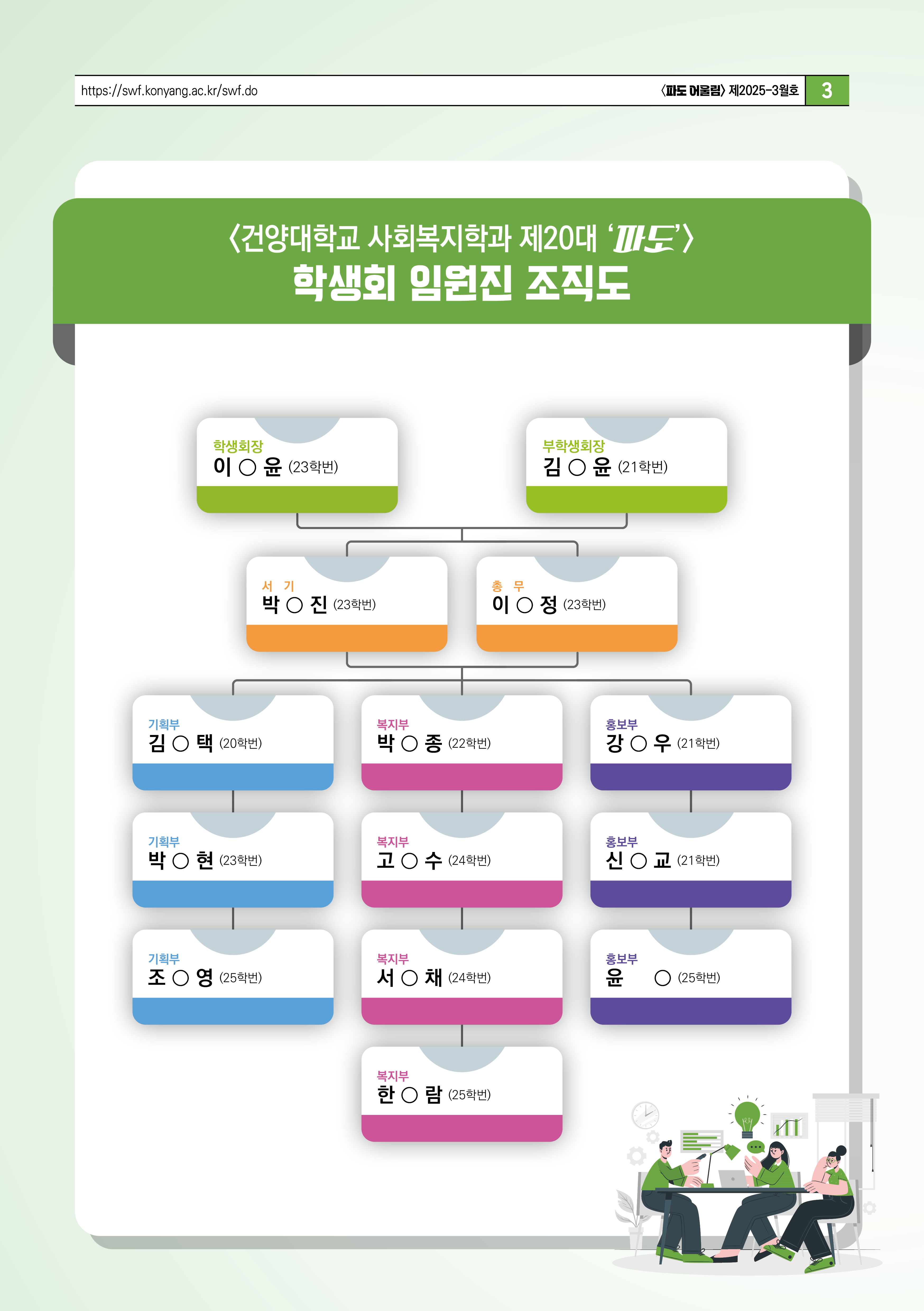 썸네일 사진