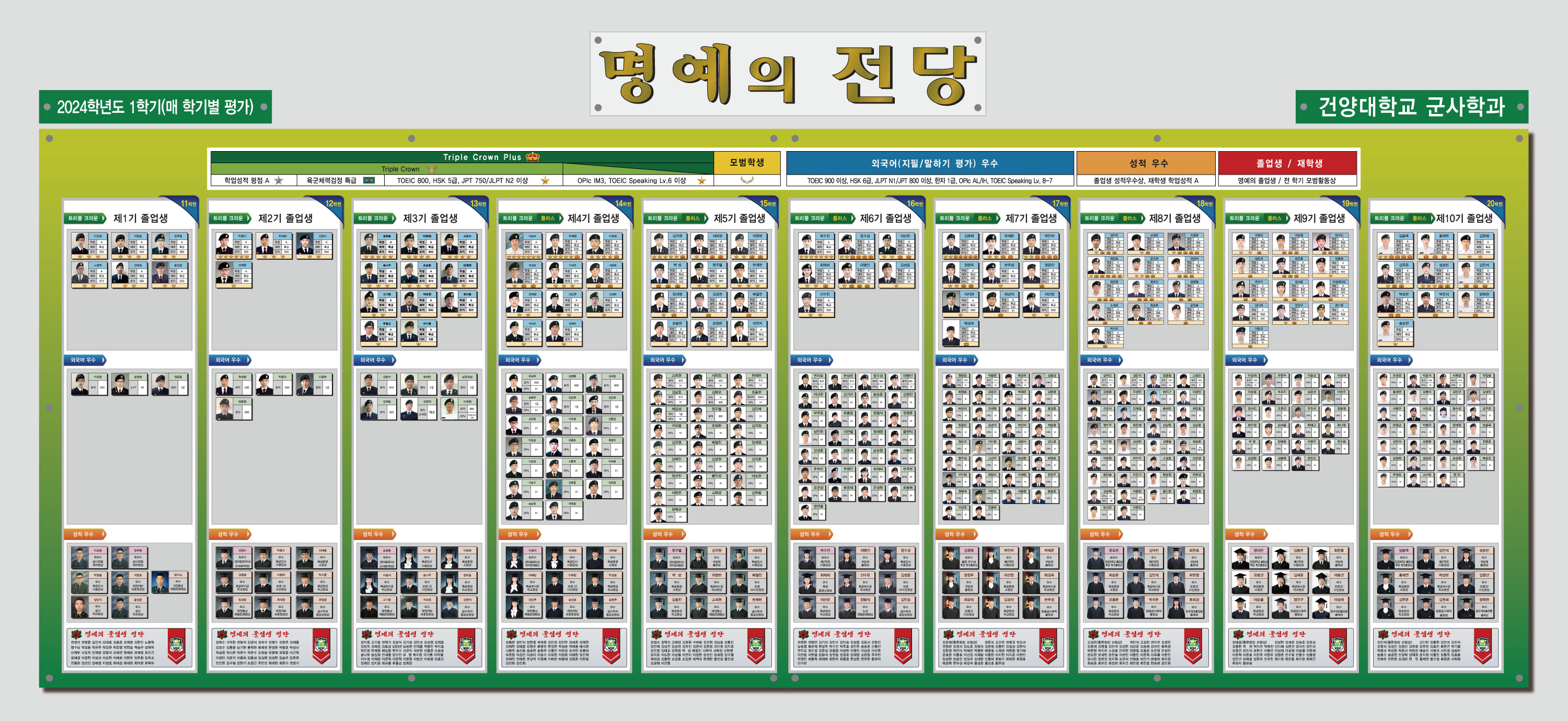 24-1학기 명예의 전당